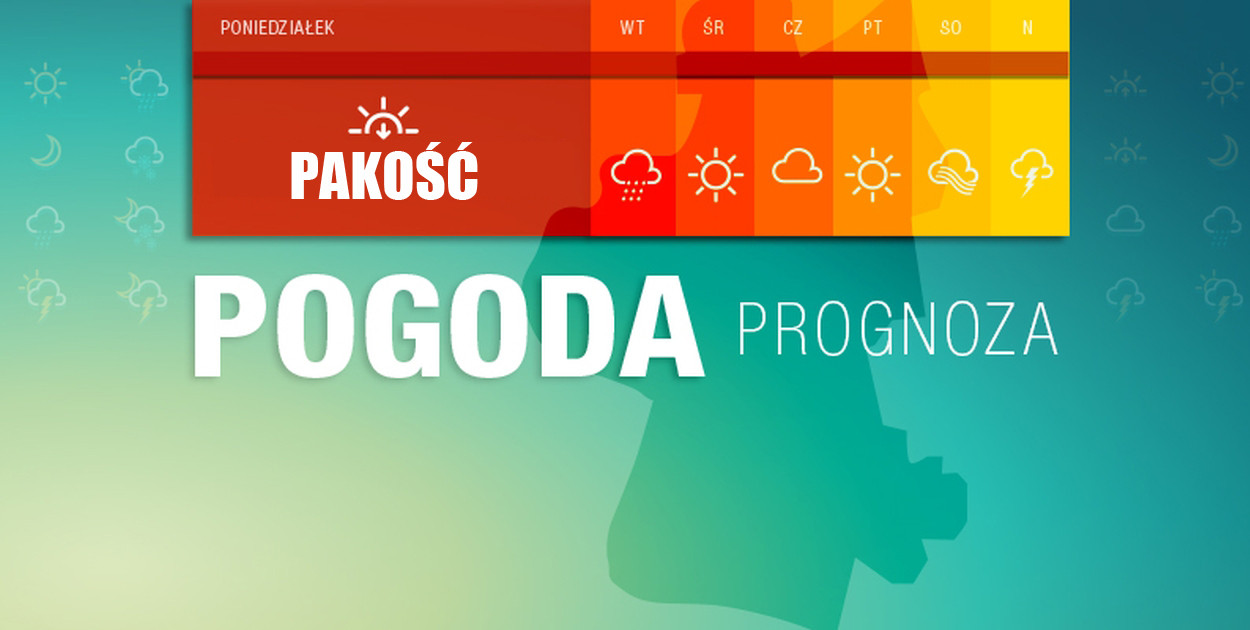 Prognoza pogody dla Pakości. Szykują się zmiany?